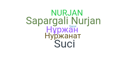 उपनाम - Nurjan