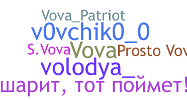 उपनाम - vova