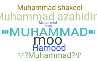 उपनाम - Muhammad