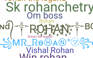 उपनाम - RohanBoss