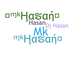 उपनाम - MkHasan