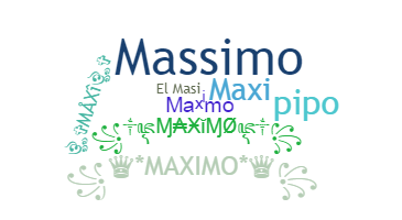 उपनाम - Maximo