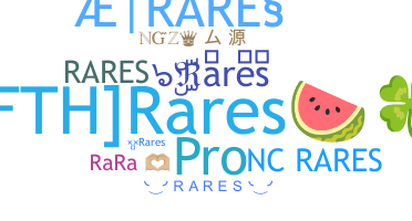 उपनाम - Rares