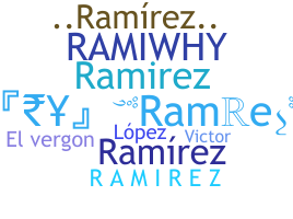 उपनाम - Ramrez