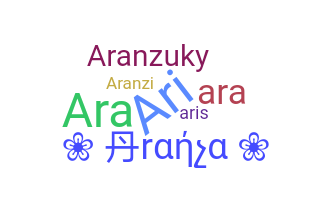 उपनाम - Aranza