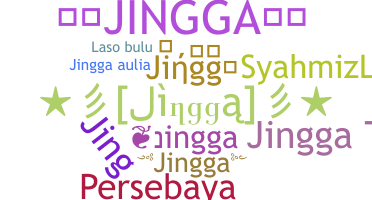 उपनाम - Jingga