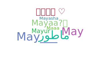 उपनाम - Mayaa
