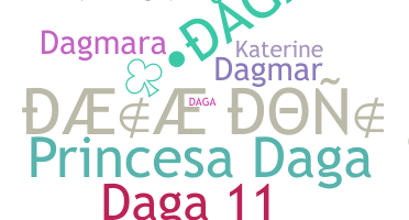 उपनाम - daga