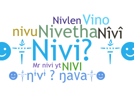 उपनाम - Nivi