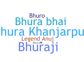 उपनाम - Bhura