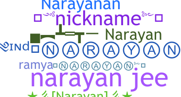 उपनाम - Narayan