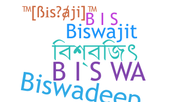 उपनाम - Biswaji