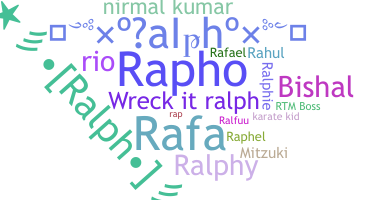 उपनाम - Ralph