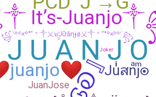 उपनाम - Juanjo