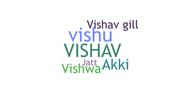 उपनाम - Vishav