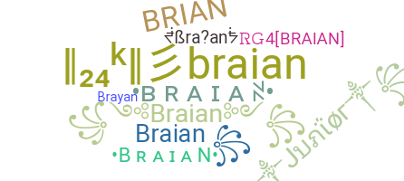उपनाम - braian