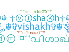 उपनाम - Vishakh