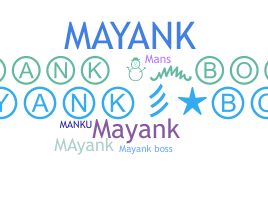 उपनाम - Mayankboss
