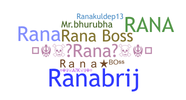उपनाम - ranaboss