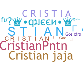 उपनाम - Cristiangod
