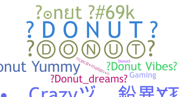 उपनाम - Donut