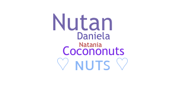 उपनाम - nuts