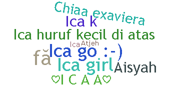 उपनाम - ica