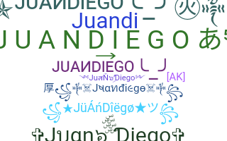 उपनाम - JuanDiego