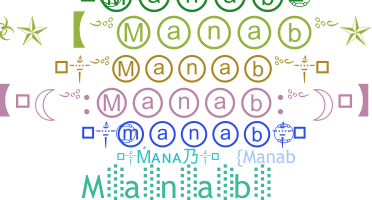 उपनाम - Manab