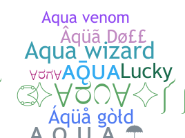 उपनाम - Aqua