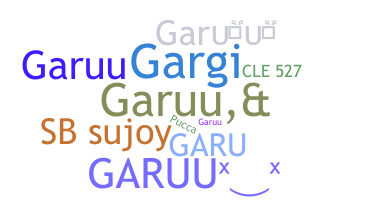 उपनाम - garuu