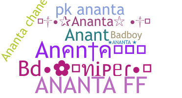 उपनाम - Ananta