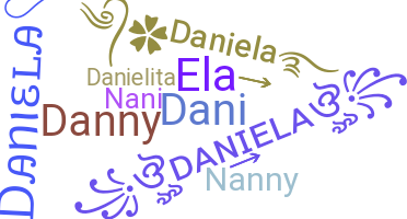 उपनाम - Daniela