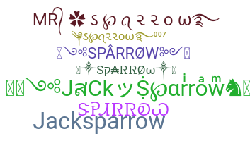 उपनाम - Sparrow