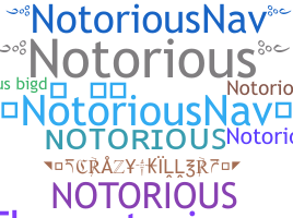 उपनाम - Notorious