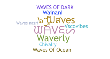 उपनाम - Waves