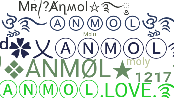 उपनाम - Anmol