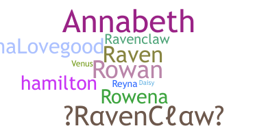 उपनाम - RavenClaw