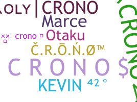 उपनाम - Crono