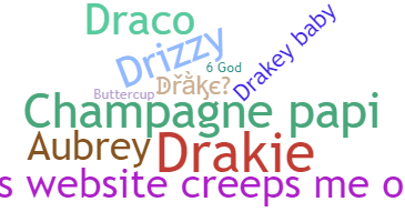 उपनाम - Drake