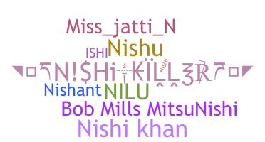 उपनाम - Nishi