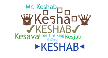 उपनाम - Keshab