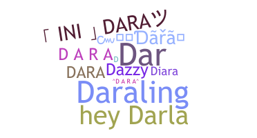 उपनाम - Dara
