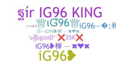 उपनाम - iG96
