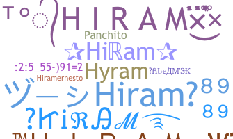 उपनाम - Hiram