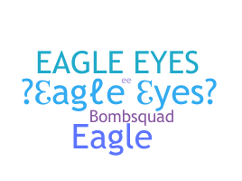 उपनाम - Eagleeyes