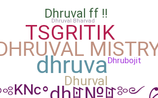 उपनाम - Dhruval