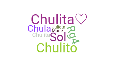 उपनाम - CHULITA