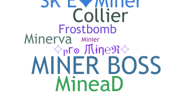 उपनाम - Miner