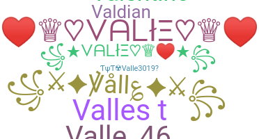 उपनाम - Valle